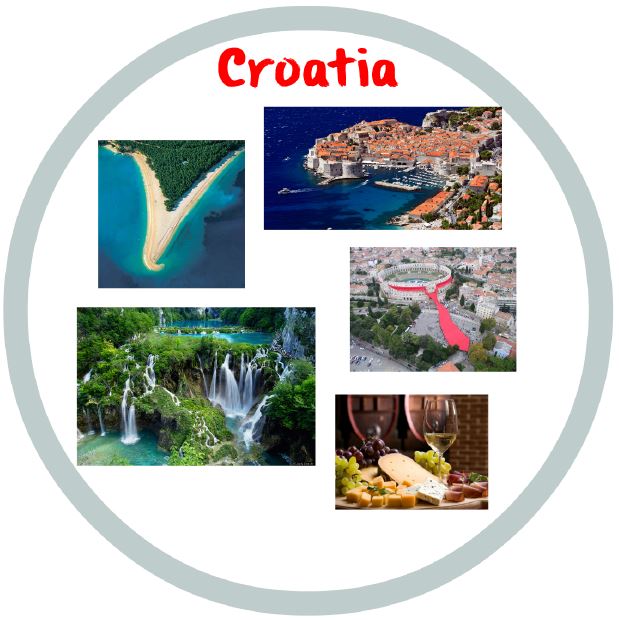 ICIE Welcome Croatia